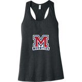 Jr. Mounties Womens Jersey Racerback Tank
